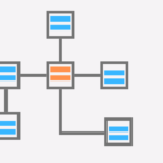 structured data testing tool